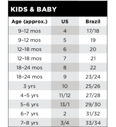 havaianas kids size guide